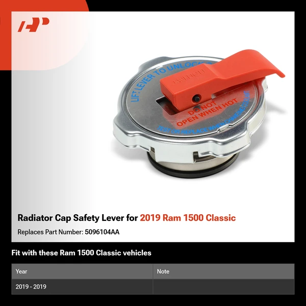 Radiator Cap Safety Lever for 2019 Ram 1500 Classic