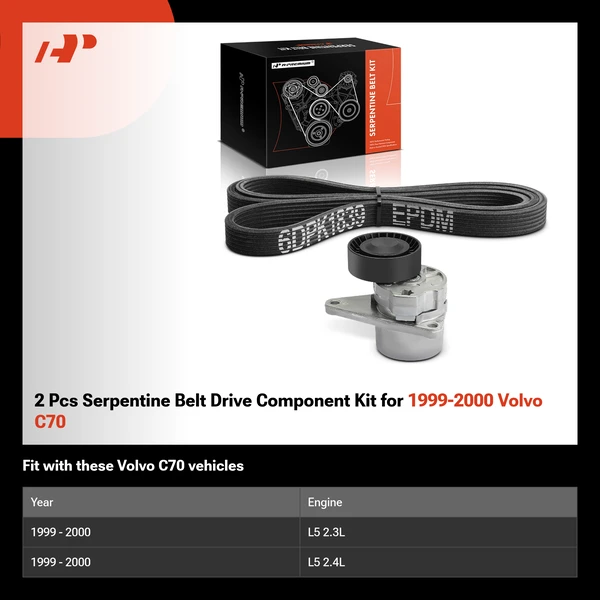 2 Pcs Serpentine Belt Drive Component Kit for 1999-2000 Volvo C70