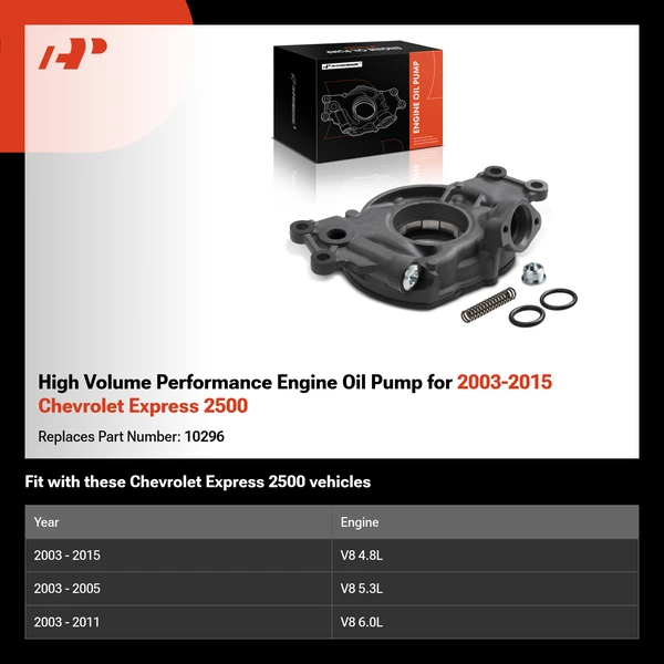High Volume Performance Engine Oil Pump for 2003-2015 Chevrolet Express 2500