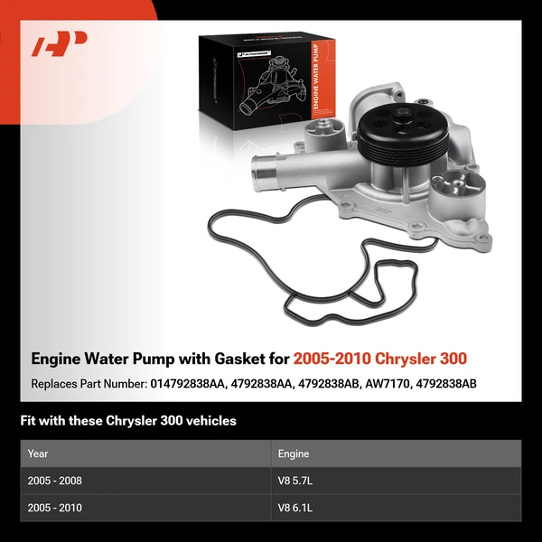 Engine Water Pump with Gasket for 2005-2010 Chrysler 300