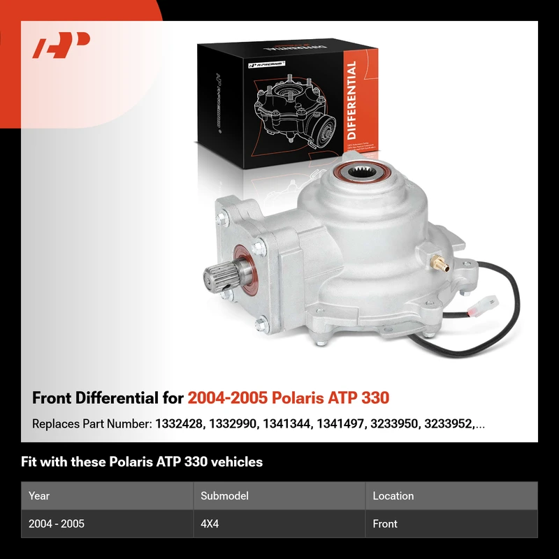 Front Differential for 2004-2005 Polaris ATP 330