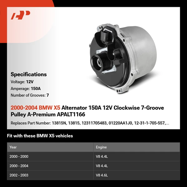 2000-2004 BMW X5 Alternator 150A 12V Clockwise 7-Groove Pulley A-Premium APALT1166