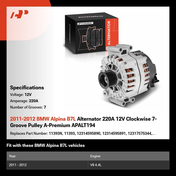 2011-2012 BMW Alpina B7L Alternator 220A 12V Clockwise 7-Groove Pulley A-Premium APALT194