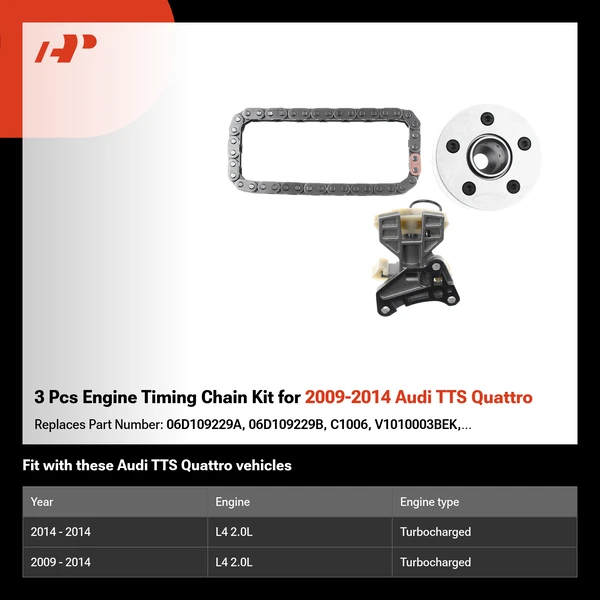 3 Pcs Engine Timing Chain Kit for 2009-2014 Audi TTS Quattro