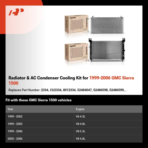 Radiator & AC Condenser Cooling Kit for 1999-2006 GMC Sierra 1500