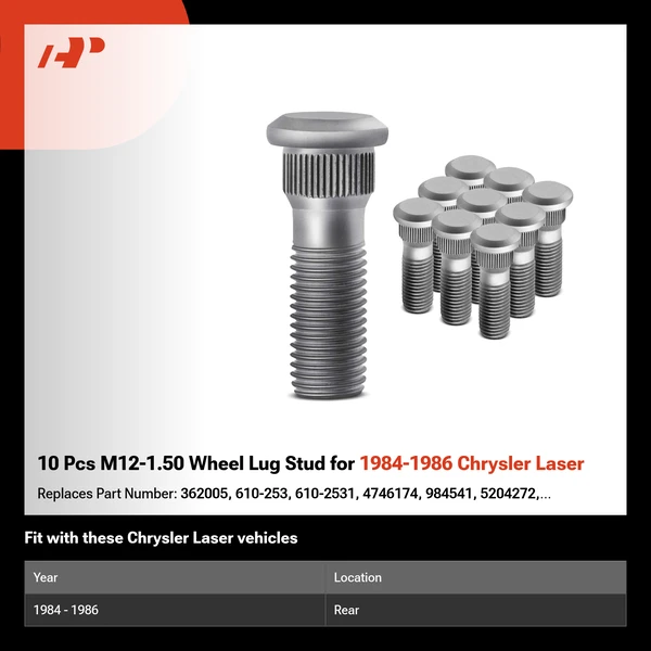 10 Pcs M12-1.50 Wheel Lug Stud for 1984-1986 Chrysler Laser