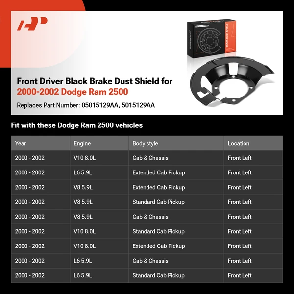 Front Driver Black Brake Dust Shield for 2000-2002 Dodge Ram 2500
