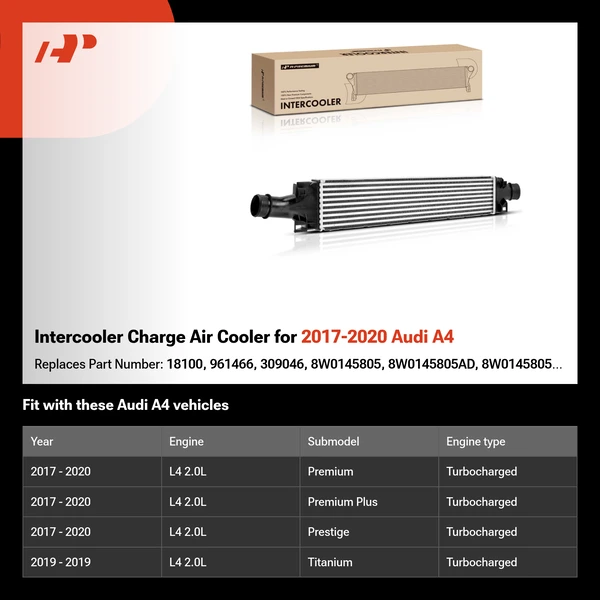 Intercooler Charge Air Cooler for 2017-2020 Audi A4