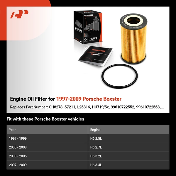 Engine Oil Filter for 1997-2009 Porsche Boxster