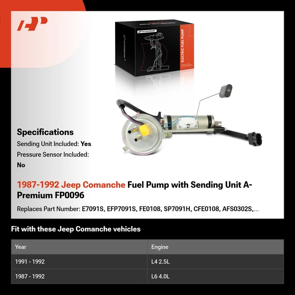 1987-1992 Jeep Comanche Fuel Pump with Sending Unit A-Premium FP0096