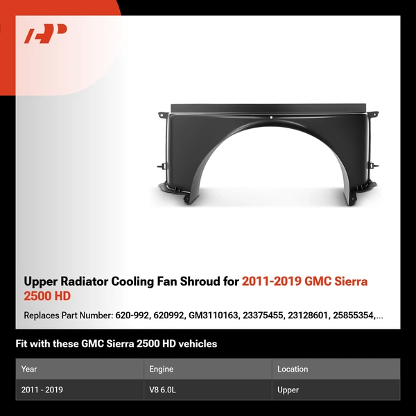 Upper Radiator Cooling Fan Shroud for 2011-2019 GMC Sierra 2500 HD