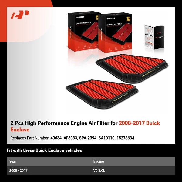 2 Pcs High Performance Engine Air Filter for 2008-2017 Buick Enclave