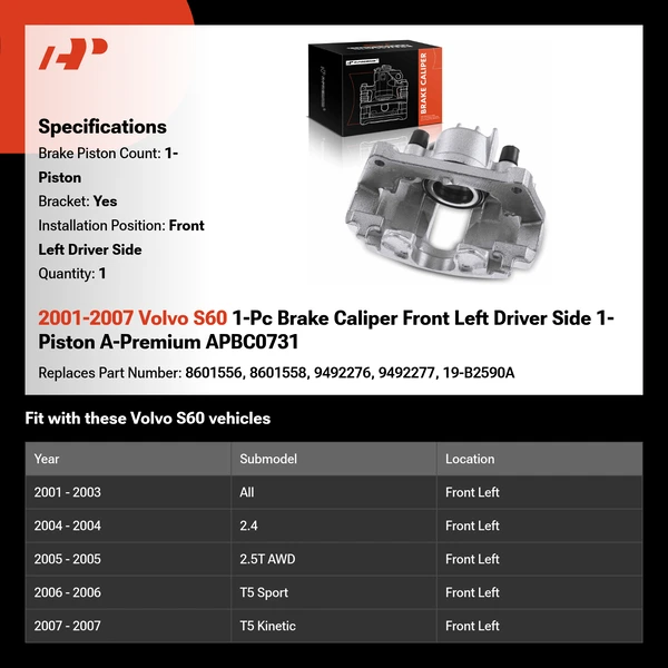 2001-2007 Volvo S60 1-Pc Brake Caliper Front Left Driver Side 1-Piston A-Premium APBC0731