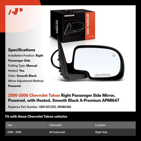 2000-2006 Chevrolet Tahoe Right Passenger Side Mirror, Powered, with Heated, Smooth Black A-Premium APMI647