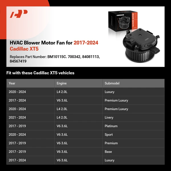 HVAC Blower Motor Fan for 2017-2024 Cadillac XT5