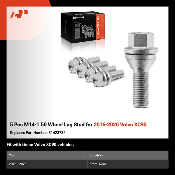 5 Pcs M14-1.50 Wheel Lug Stud for 2016-2020 Volvo XC90