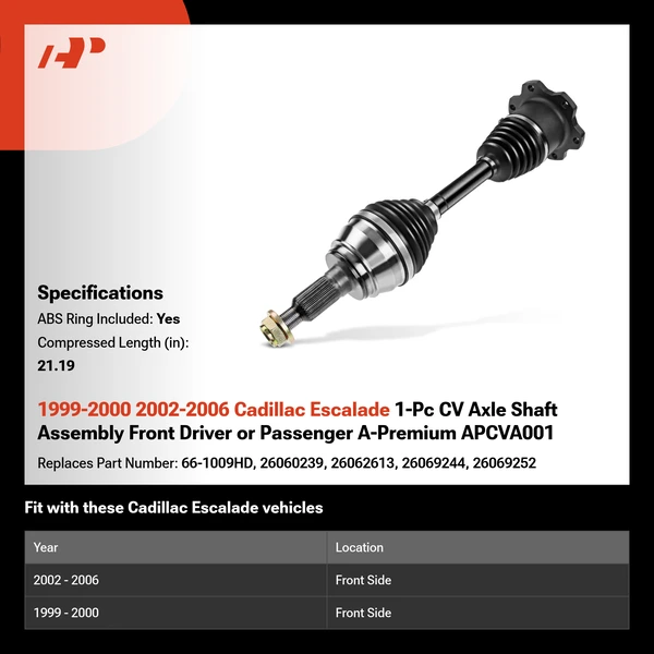 1999-2000 2002-2006 Cadillac Escalade 1-Pc CV Axle Shaft Assembly Front Driver or Passenger A-Premium APCVA001