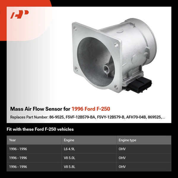 Mass Air Flow Sensor for 1996 Ford F-250