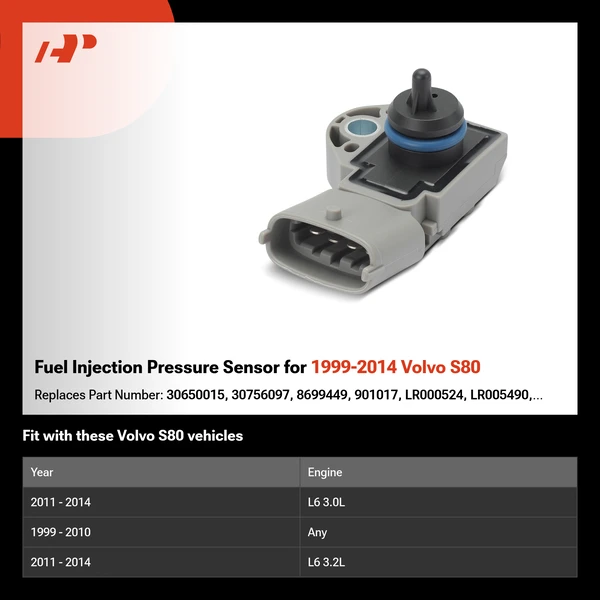 Fuel Injection Pressure Sensor for 1999-2014 Volvo S80