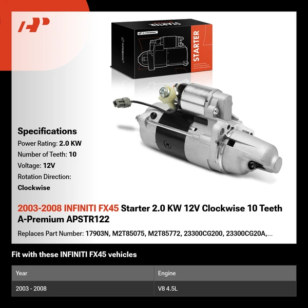 2003-2008 INFINITI FX45 Starter 2.0 KW 12V Clockwise 10 Teeth A-Premium APSTR122