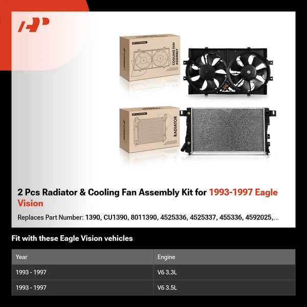2 Pcs Radiator & Cooling Fan Assembly Kit for 1993-1997 Eagle Vision