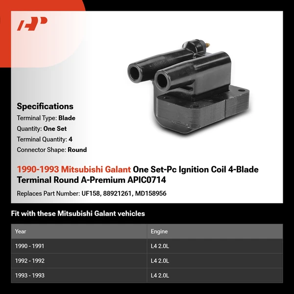 1990-1993 Mitsubishi Galant One Set-Pc Ignition Coil 4-Blade Terminal Round A-Premium APIC0714