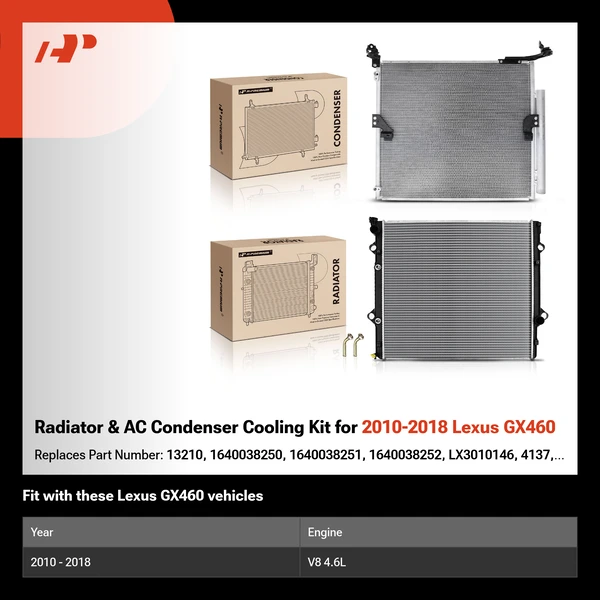 Radiator & AC Condenser Cooling Kit for 2010-2018 Lexus GX460