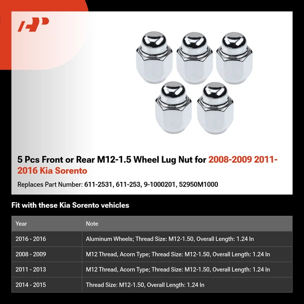 5 Pcs Front or Rear M12-1.5 Wheel Lug Nut for 2008-2009 2011-2016 Kia Sorento