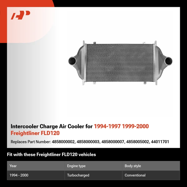 Intercooler Charge Air Cooler for 1994-1997 1999-2000 Freightliner FLD120