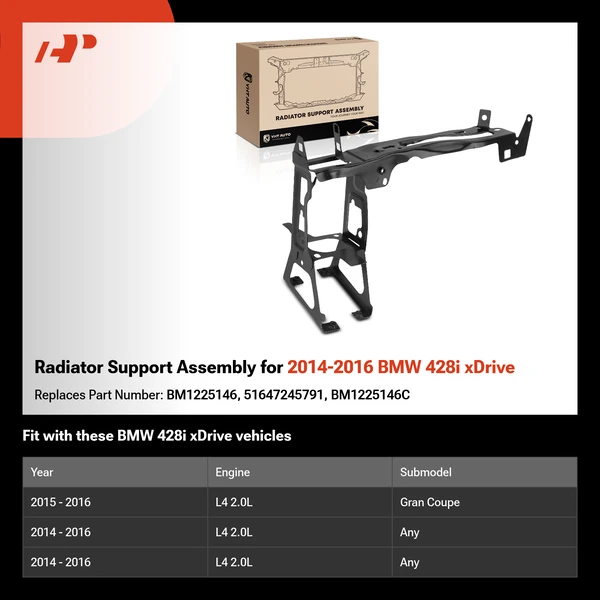 Radiator Support Assembly for 2014-2016 BMW 428i xDrive