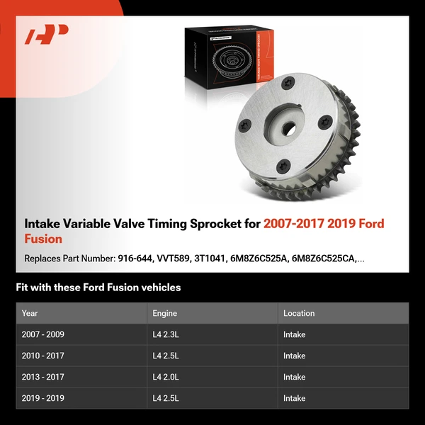 Intake Variable Valve Timing Sprocket for 2007-2017 2019 Ford Fusion