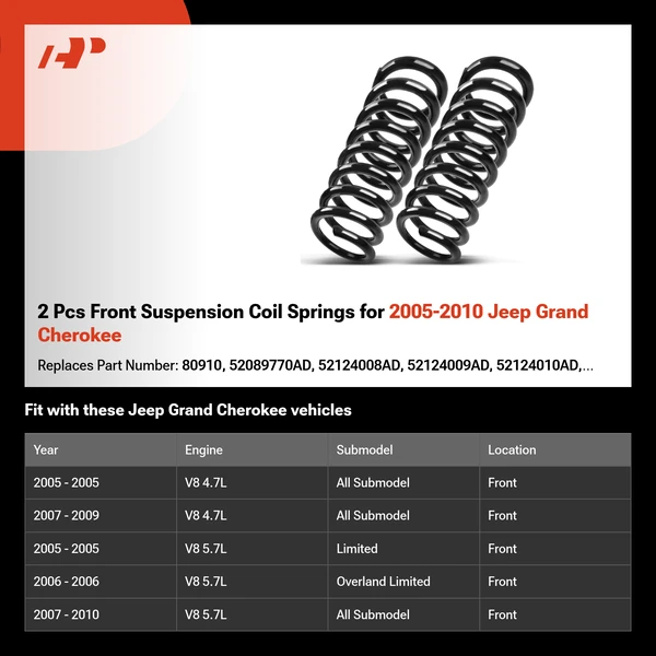 2 Pcs Front Suspension Coil Springs for 2005-2010 Jeep Grand Cherokee