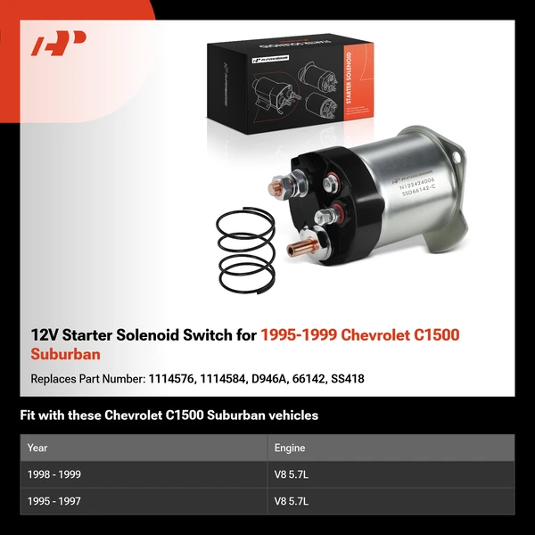 12V Starter Solenoid Switch for 1995-1999 Chevrolet C1500 Suburban