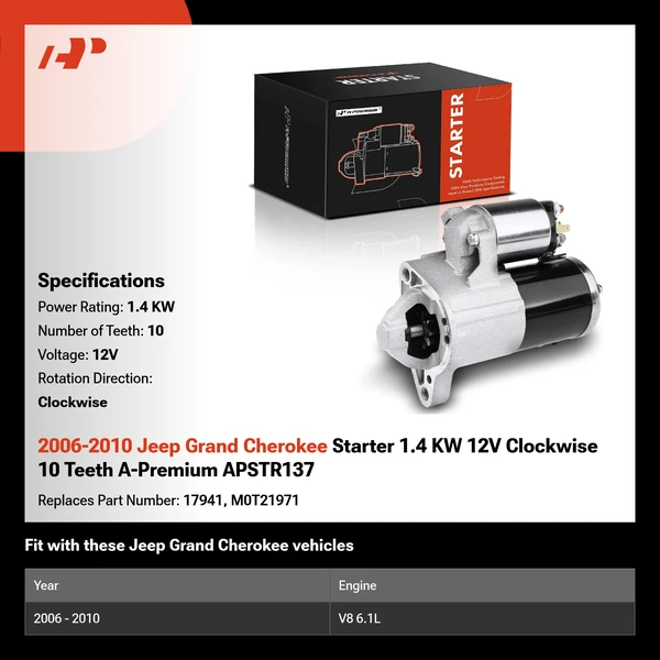 2006-2010 Jeep Grand Cherokee Starter 1.4 KW 12V Clockwise 10 Teeth A-Premium APSTR137