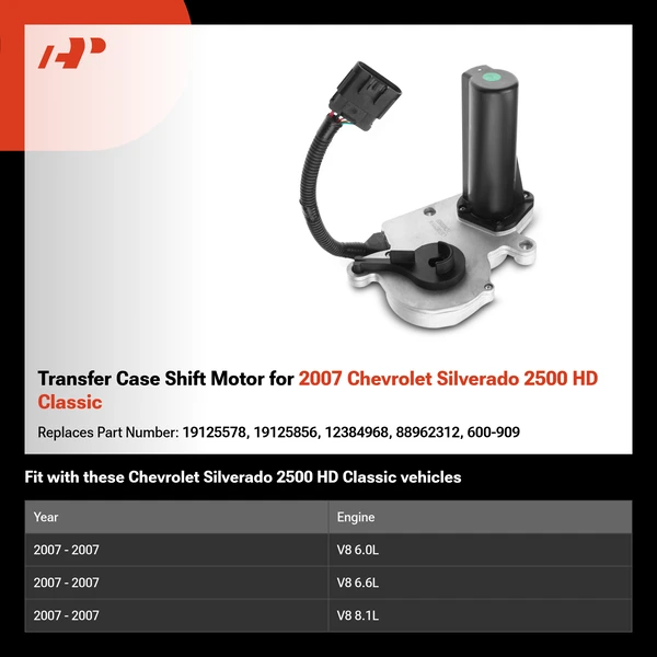 Transfer Case Shift Motor for 2007 Chevrolet Silverado 2500 HD Classic