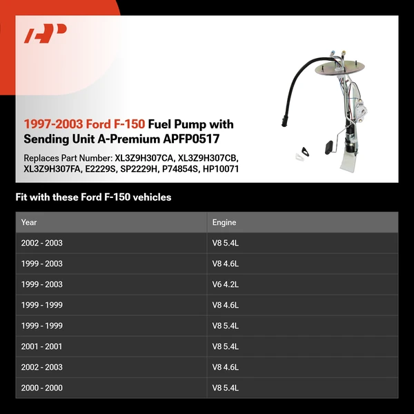 1997-2003 Ford F-150 Fuel Pump with Sending Unit A-Premium APFP0517