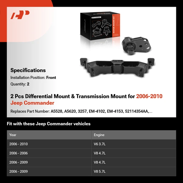 2 Pcs Differential Mount & Transmission Mount for 2006-2010 Jeep Commander