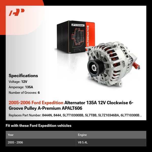 2005-2006 Ford Expedition Alternator 135A 12V Clockwise 6-Groove Pulley A-Premium APALT606