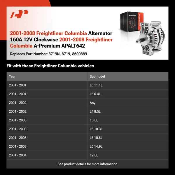 2001-2008 Freightliner Columbia Alternator 160A 12V Clockwise 2001-2008 Freightliner Columbia A-Premium APALT642