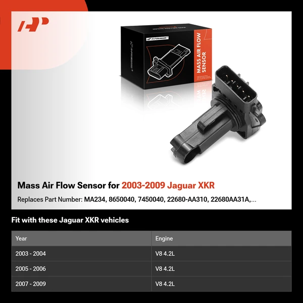 Mass Air Flow Sensor for 2003-2009 Jaguar XKR