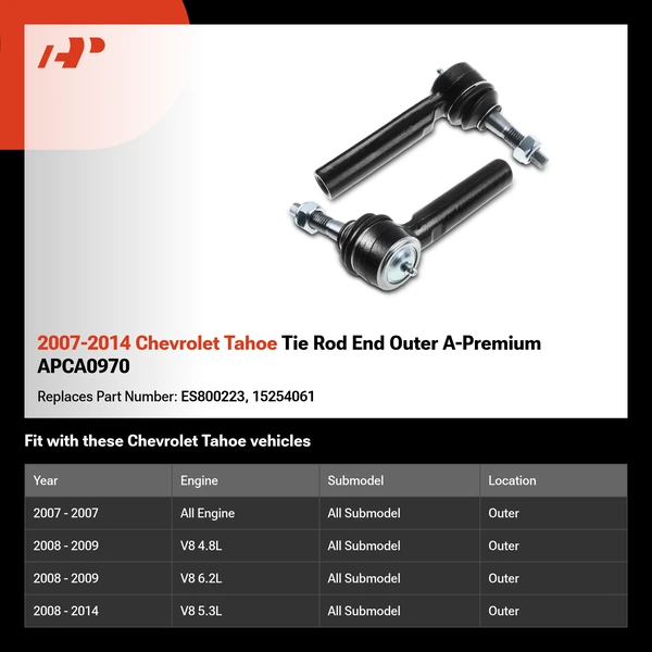 2007-2014 Chevrolet Tahoe Tie Rod End Outer A-Premium APCA0970