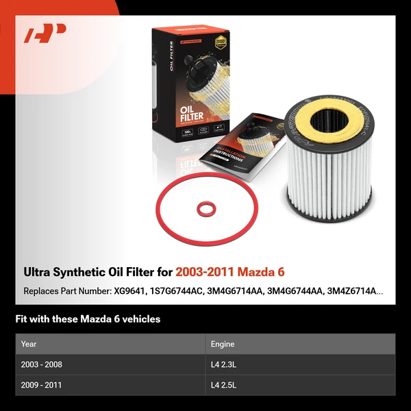 Ultra Synthetic Oil Filter for 2003-2011 Mazda 6