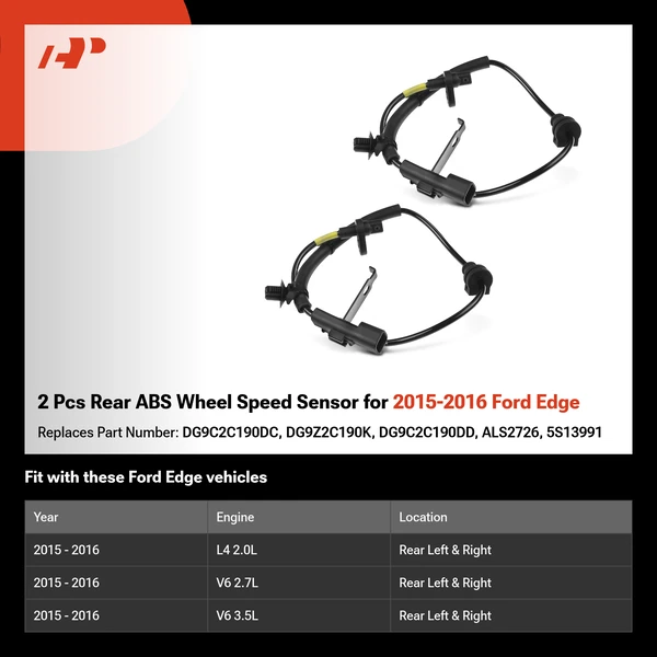 2 Pcs Rear ABS Wheel Speed Sensor for 2015-2016 Ford Edge