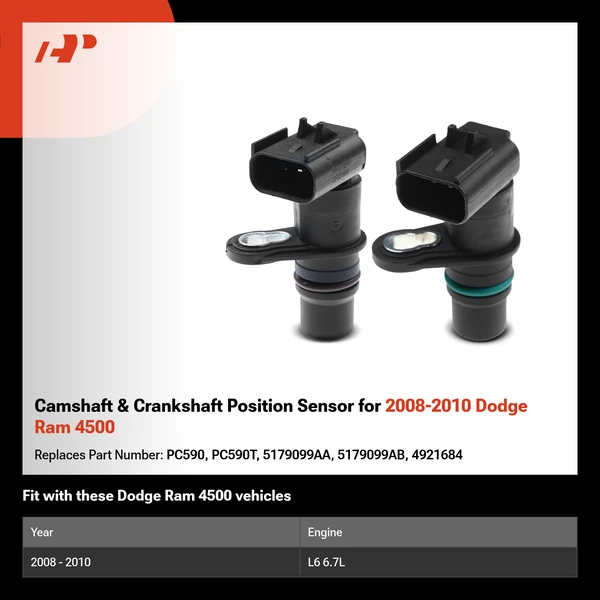 Camshaft & Crankshaft Position Sensor for 2008-2010 Dodge Ram 4500