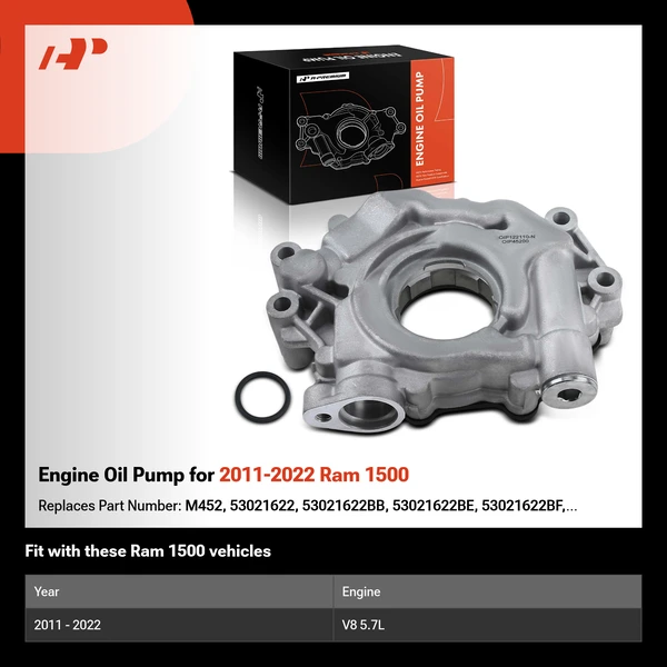 Engine Oil Pump for 2011-2022 Ram 1500