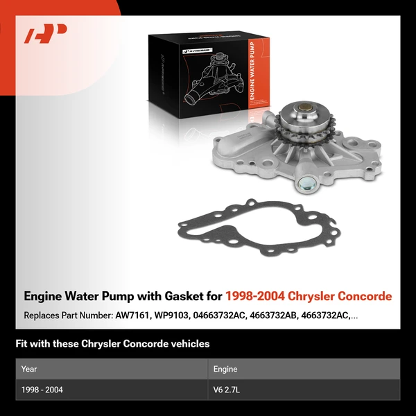 Engine Water Pump with Gasket for 1998-2004 Chrysler Concorde