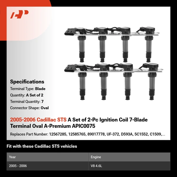 2005-2006 Cadillac STS A Set of 2-Pc Ignition Coil 7-Blade Terminal Oval A-Premium APIC0075