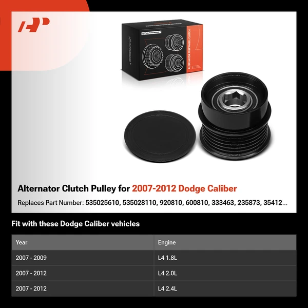 Alternator Clutch Pulley for 2007-2012 Dodge Caliber
