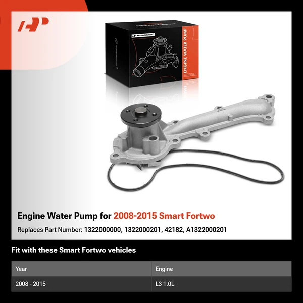 Engine Water Pump for 2008-2015 Smart Fortwo