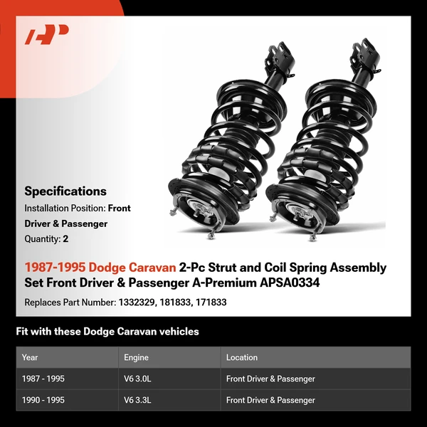 1987-1995 Dodge Caravan 2-Pc Strut and Coil Spring Assembly Set Front Driver & Passenger A-Premium APSA0334